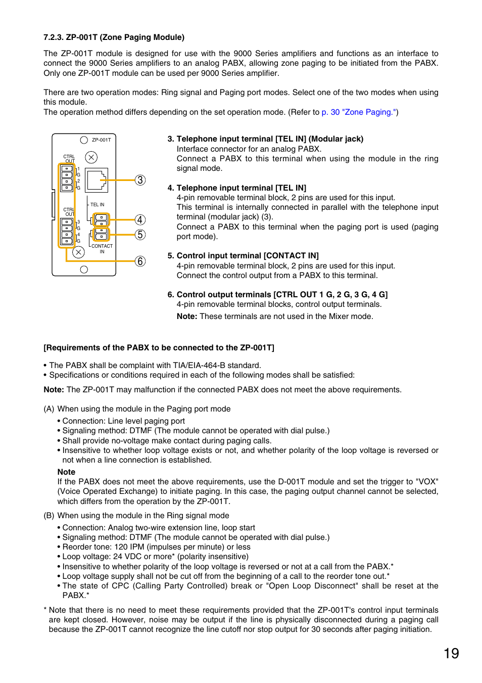 Zp-001t (zone paging module) | Vax M-9000 User Manual | Page 19 / 138