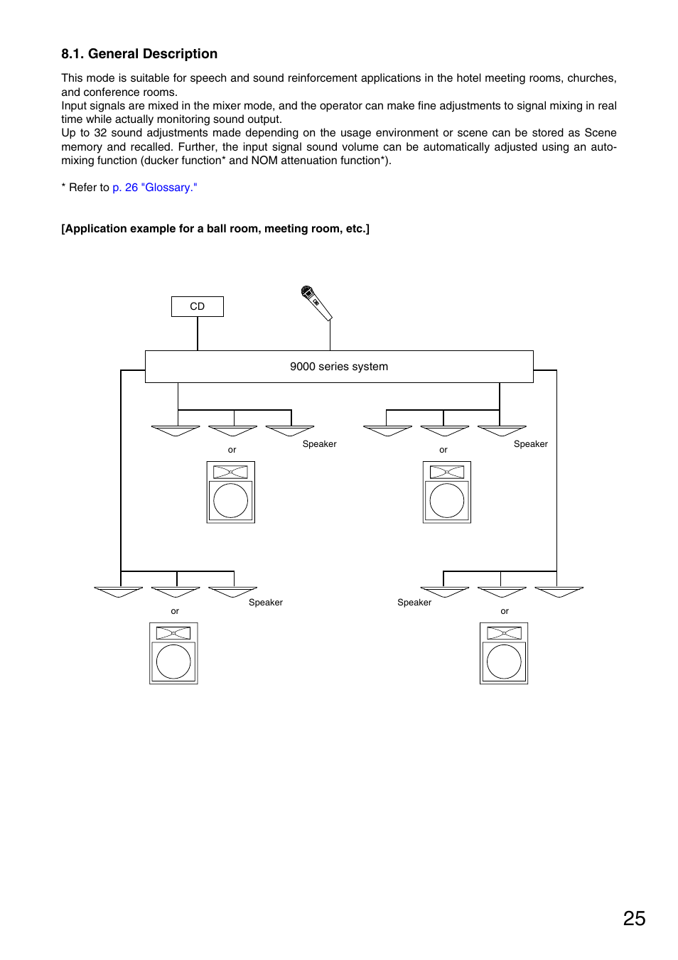 General description | Vax M-9000 User Manual | Page 25 / 138