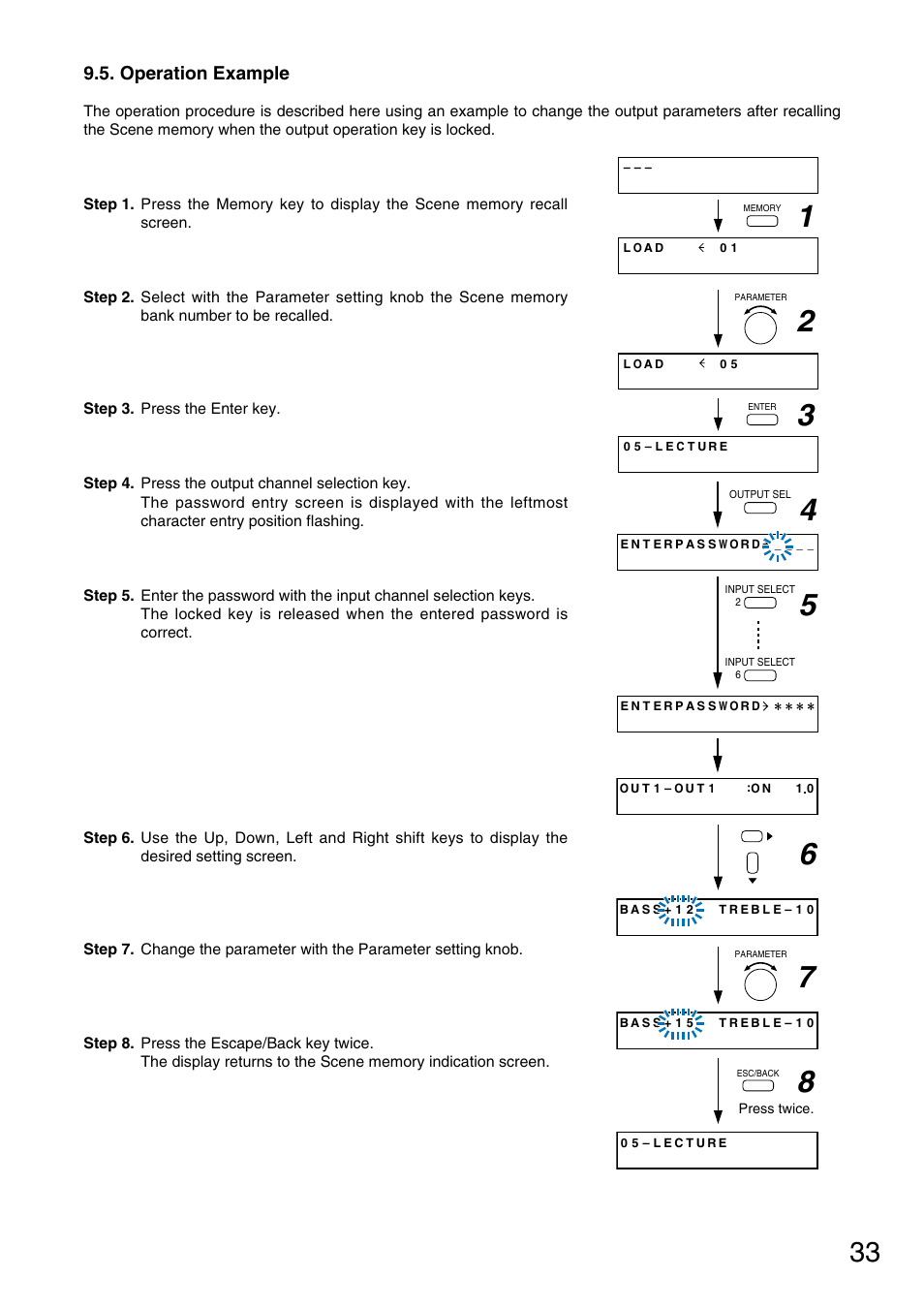 Operation example | Vax M-9000 User Manual | Page 33 / 138
