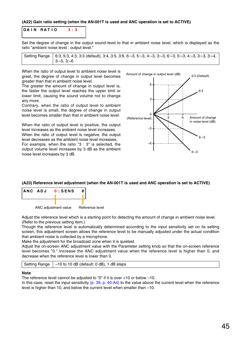 P. 45-a22), P. 45-a23) | Vax M-9000 User Manual | Page 45 / 138
