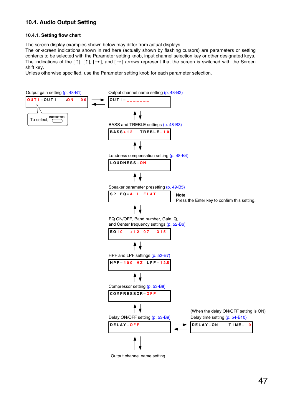 Audio output setting, Setting flow chart | Vax M-9000 User Manual | Page 47 / 138