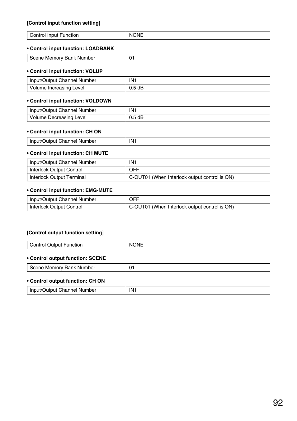 Vax M-9000 User Manual | Page 92 / 138