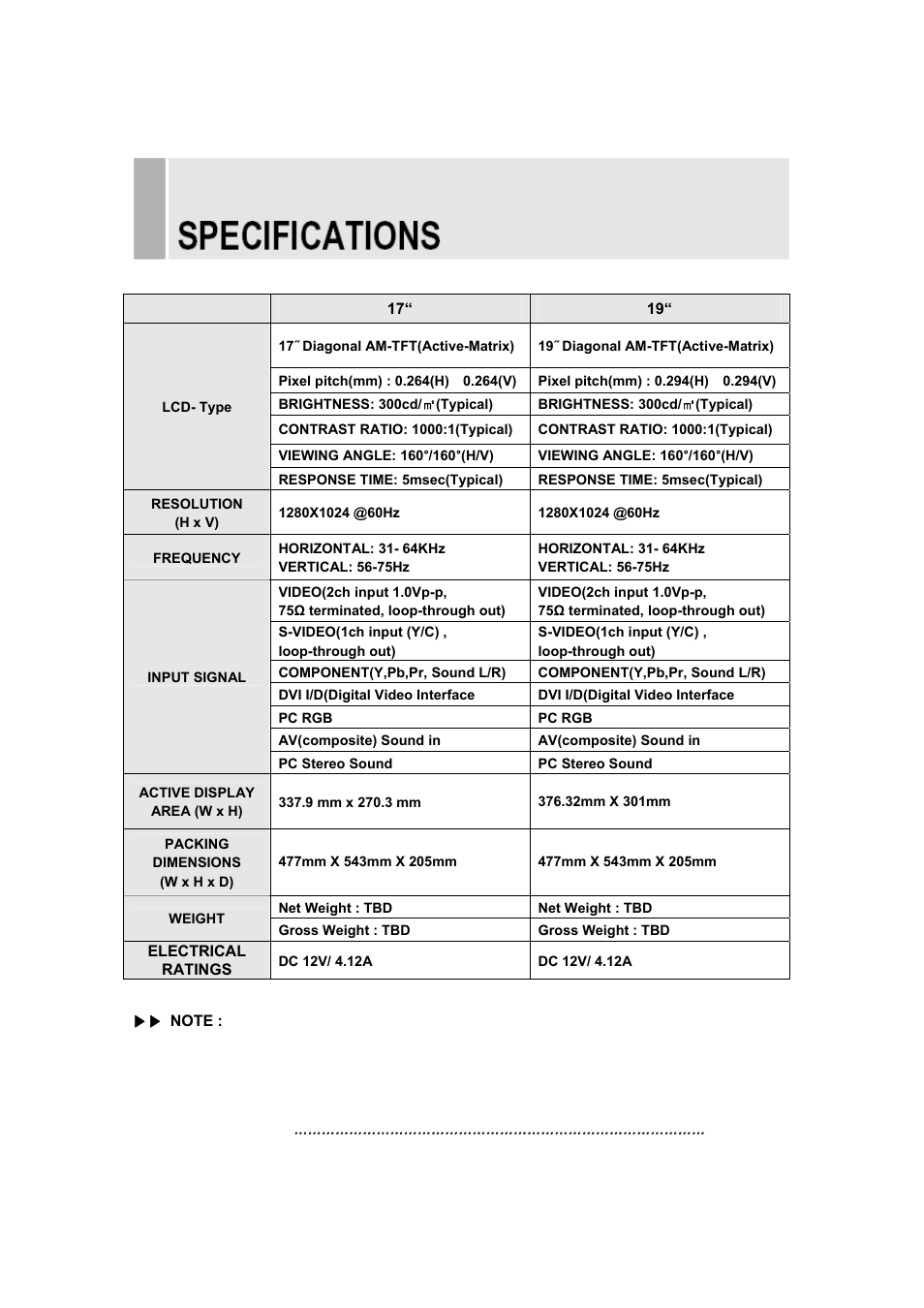 Vax 17RTC User Manual | Page 31 / 32