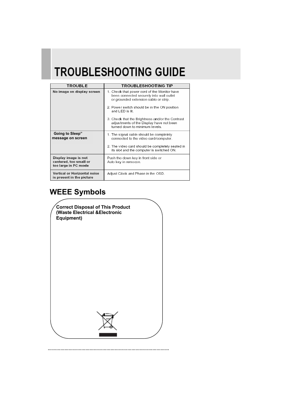 Weee symbols | Vax 17RTC User Manual | Page 32 / 32