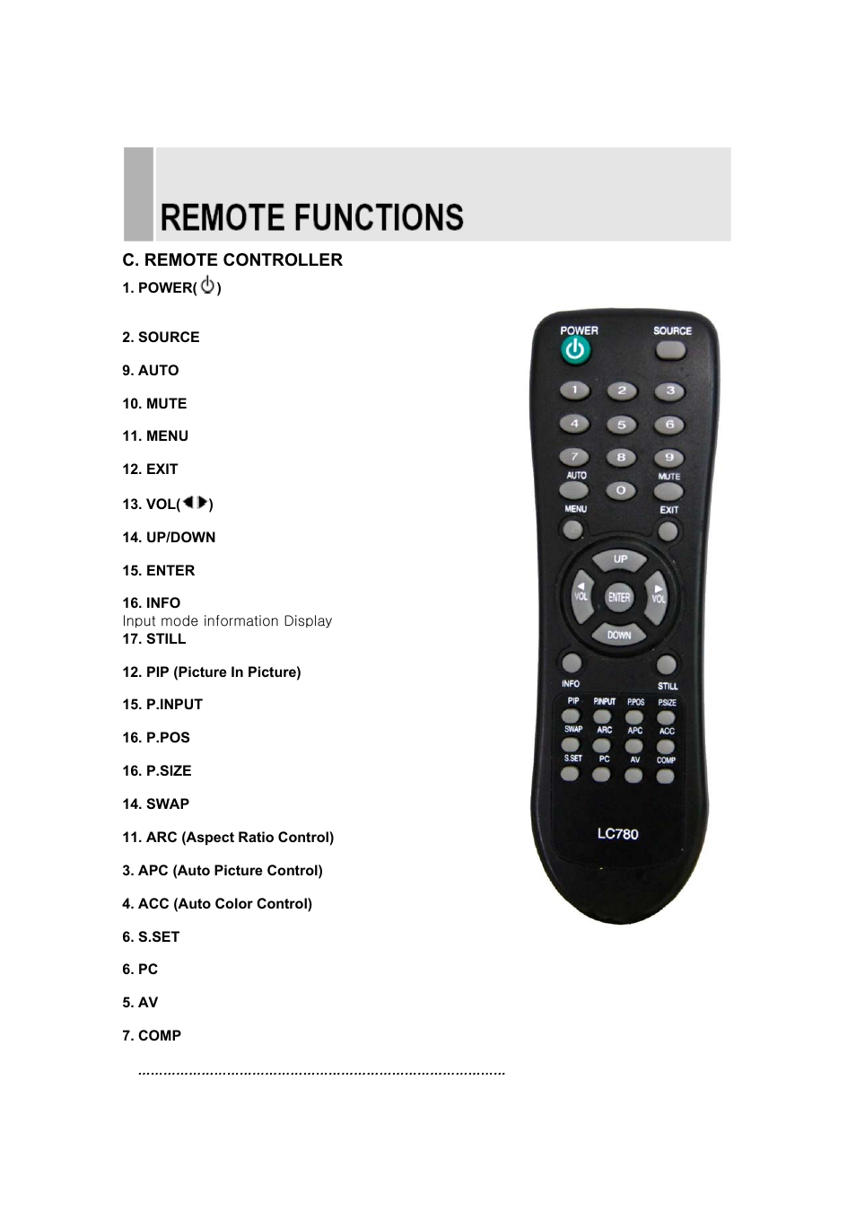 C. remote controller | Vax 17RTC User Manual | Page 8 / 32