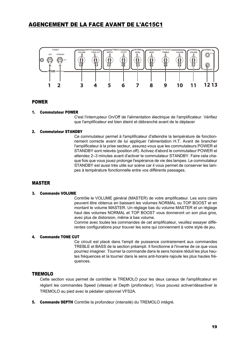 VOX Amplification USA AC15C1 User Manual | Page 19 / 46