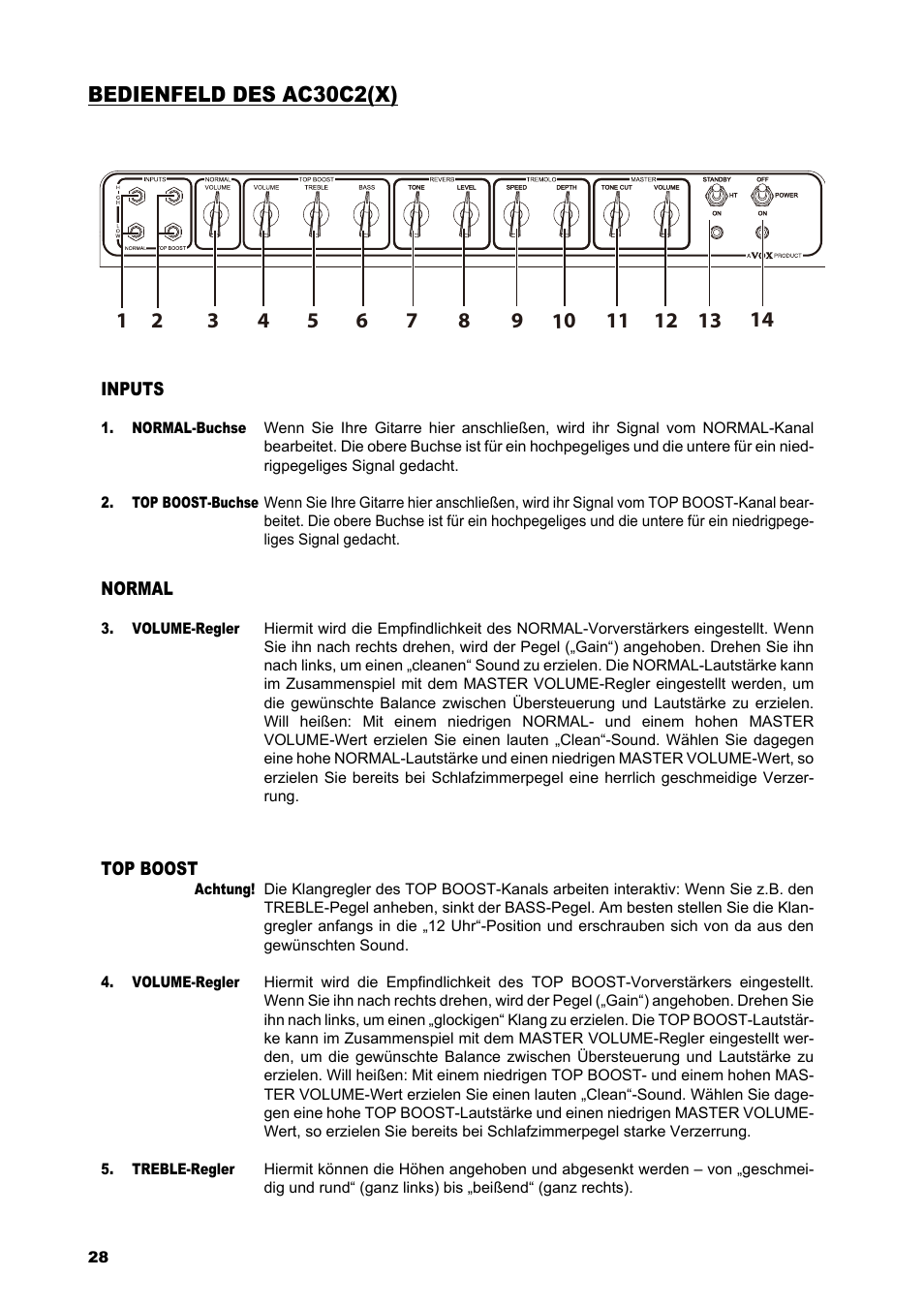 VOX Amplification USA AC15C1 User Manual | Page 28 / 46