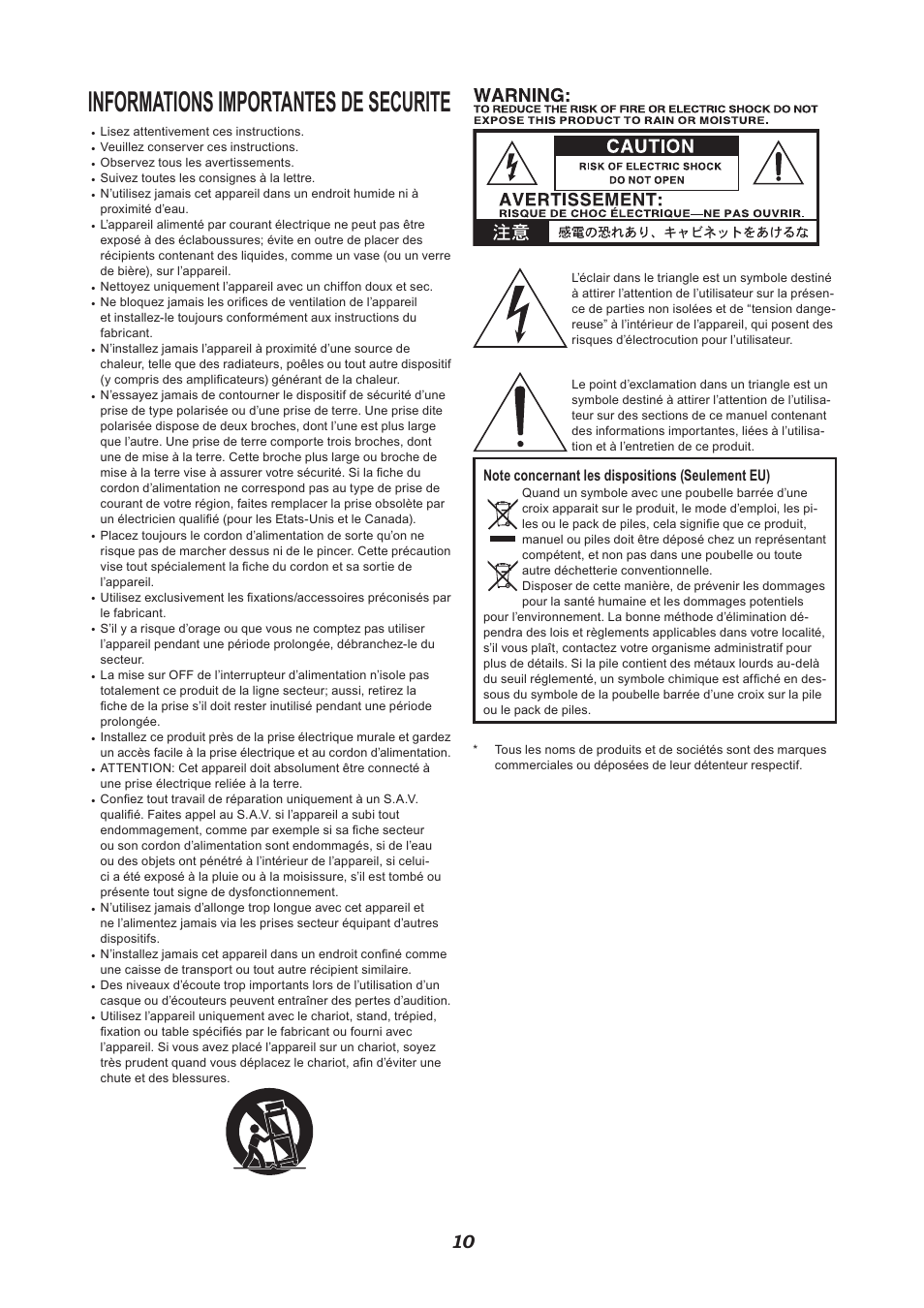 Français, Informations importantes de securite | VOX Amplification USA V212HWX User Manual | Page 10 / 28