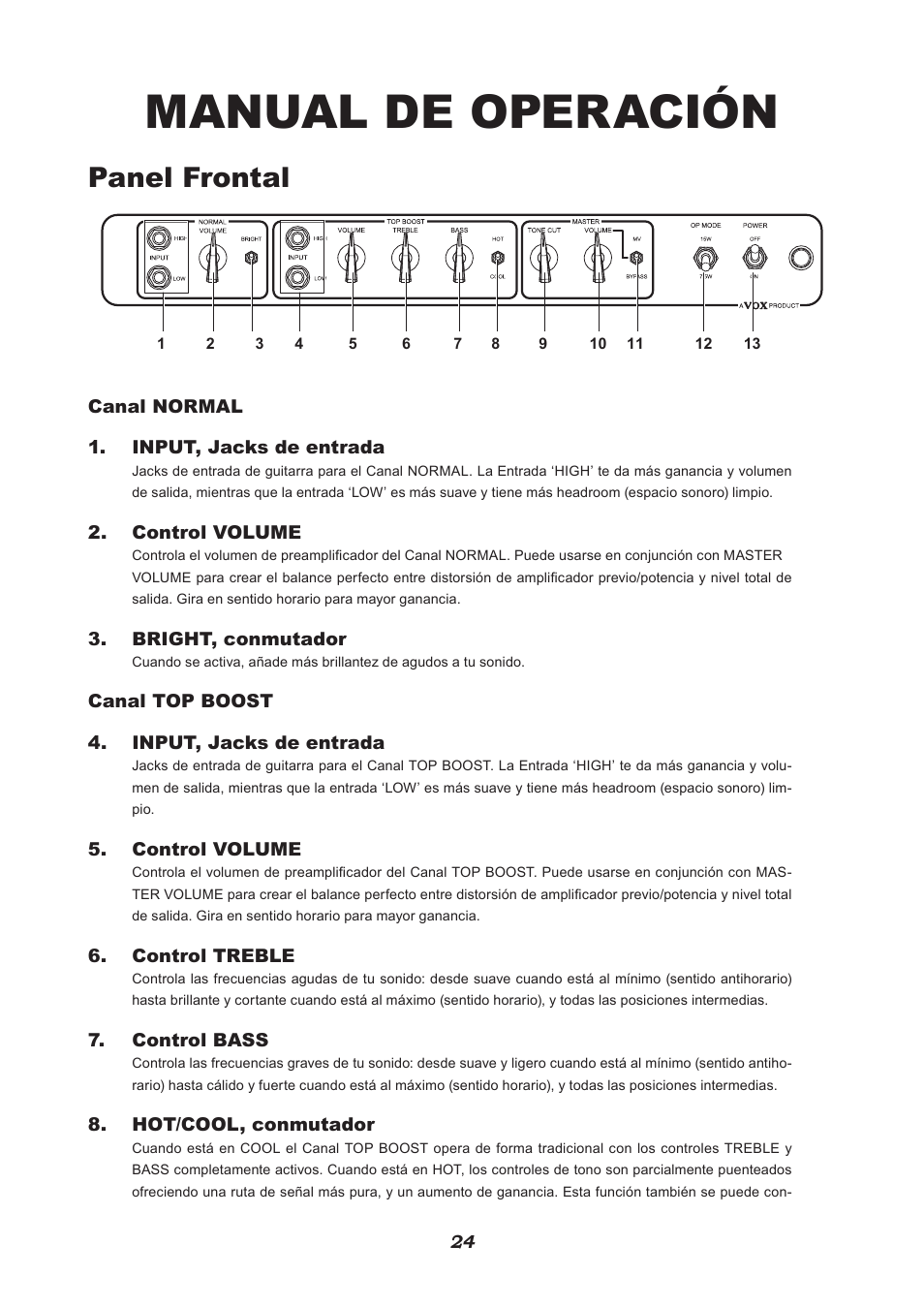 Manual de operación, Panel frontal | VOX Amplification USA V212HWX User Manual | Page 24 / 28