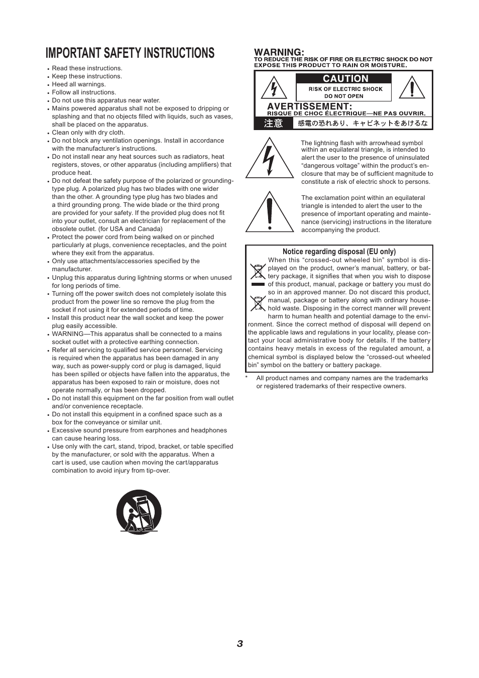 English, Important safety instructions, Notice regarding disposal (eu only) | VOX Amplification USA V212HWX User Manual | Page 3 / 28