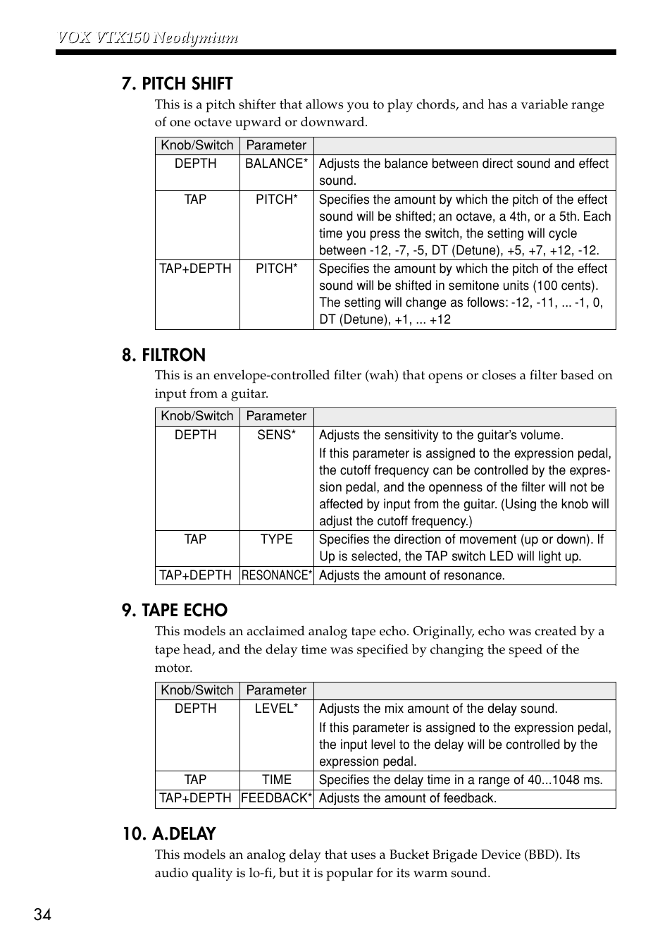 Pitch shift, Filtron, Tape echo | A.delay | VOX Amplification USA VTX150 User Manual | Page 34 / 44