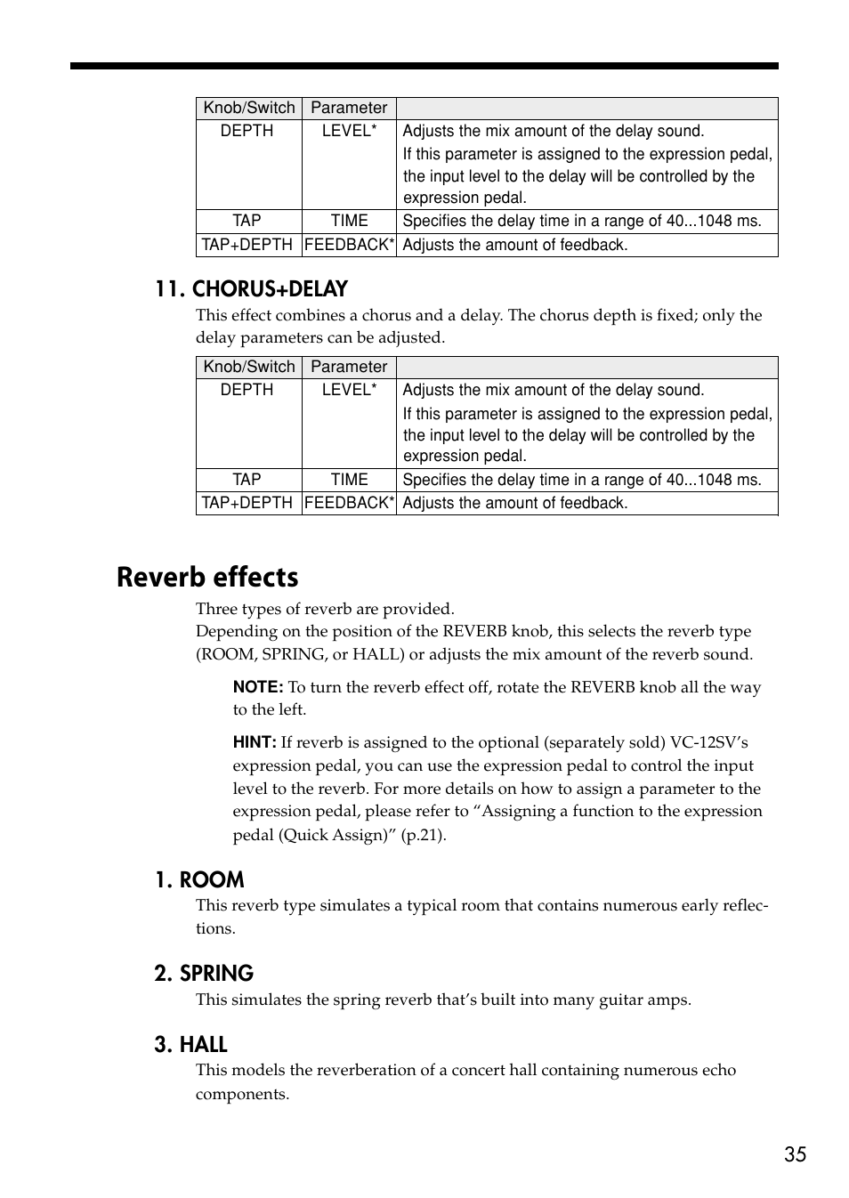 Reverb effects, Chorus+delay, Room | Spring, Hall | VOX Amplification USA VTX150 User Manual | Page 35 / 44