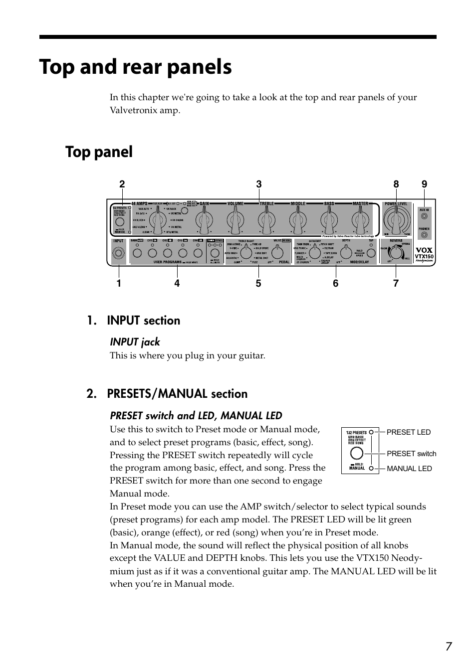 Top and rear panels, Top panel | VOX Amplification USA VTX150 User Manual | Page 7 / 44