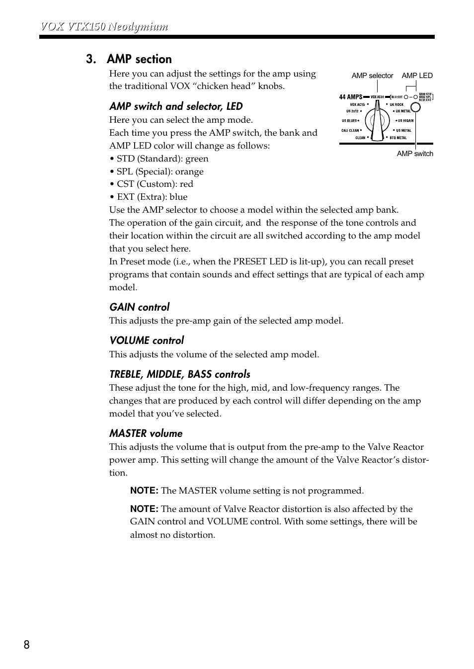 VOX Amplification USA VTX150 User Manual | Page 8 / 44