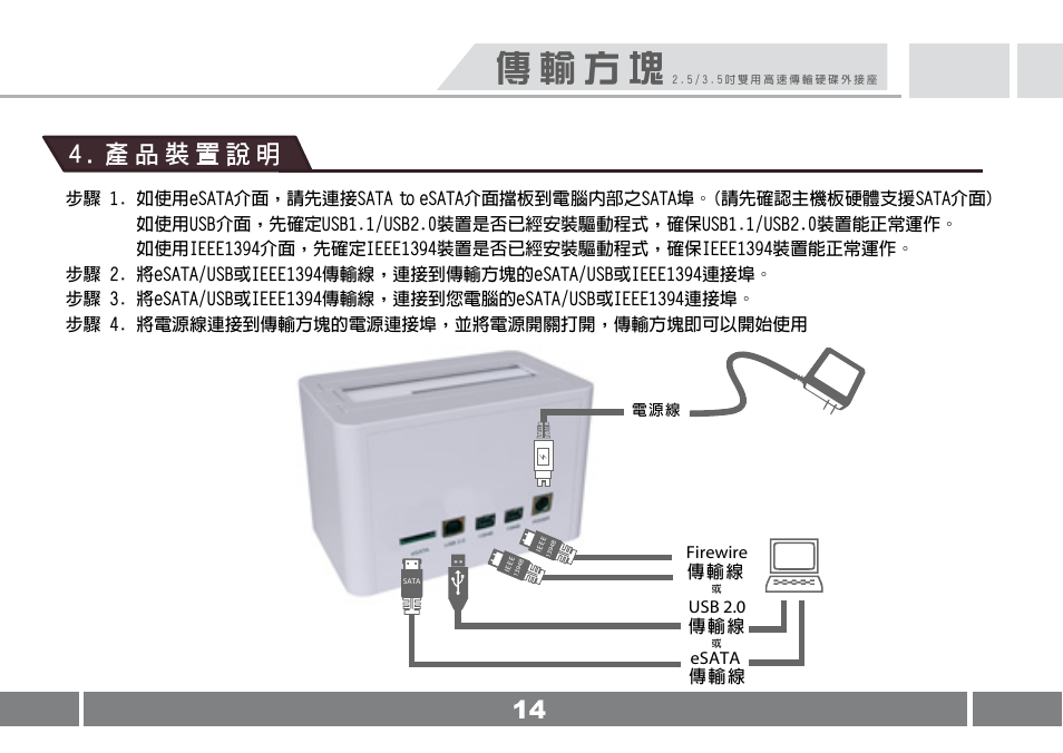 傳 輸 方 塊 | Vantec NST-D100FBSU User Manual | Page 15 / 21