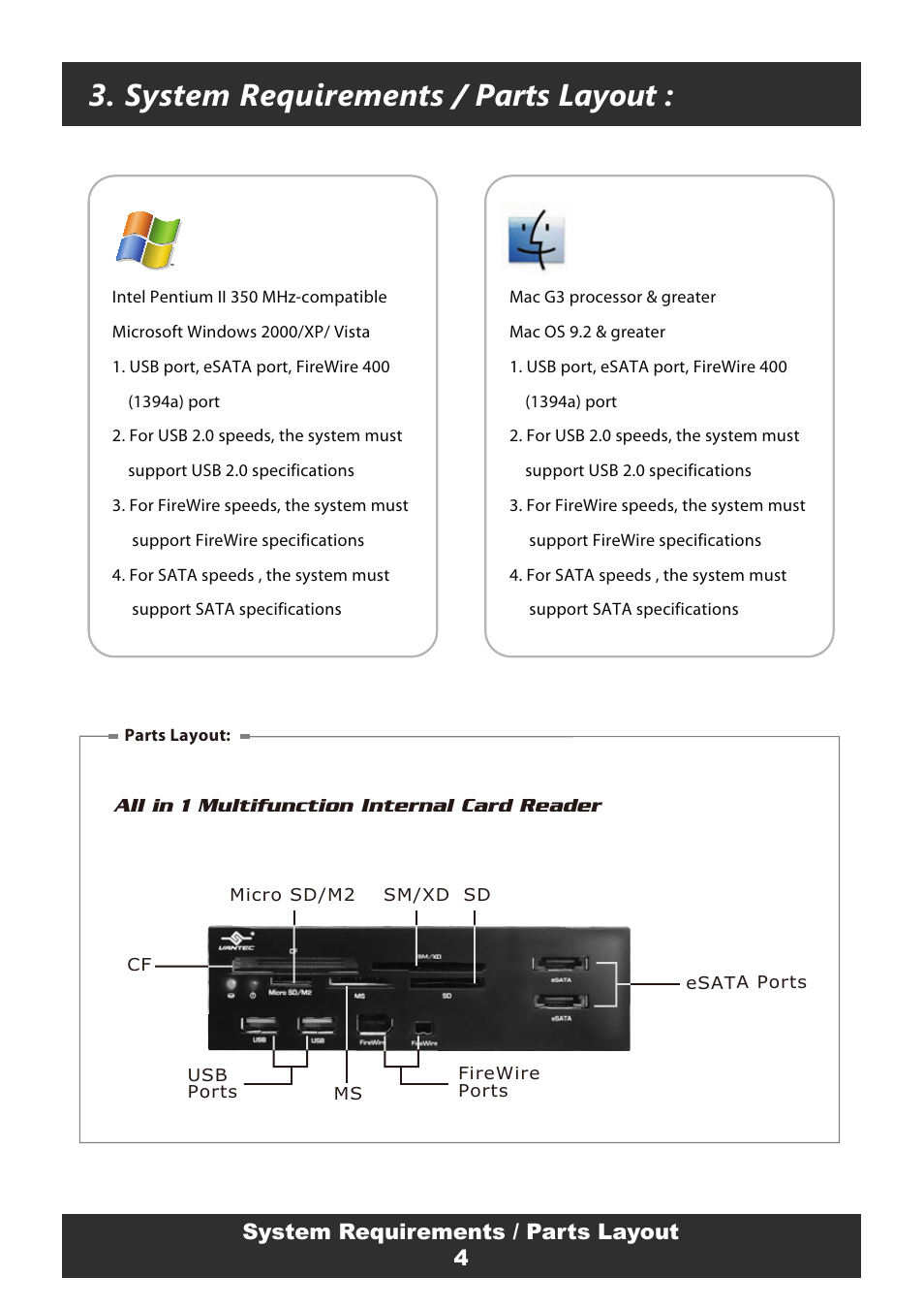 System requirements / parts layout, 4system requirements / parts layout | Vantec Multifunction Internal Card Reader UGT-CR955-BK User Manual | Page 6 / 10