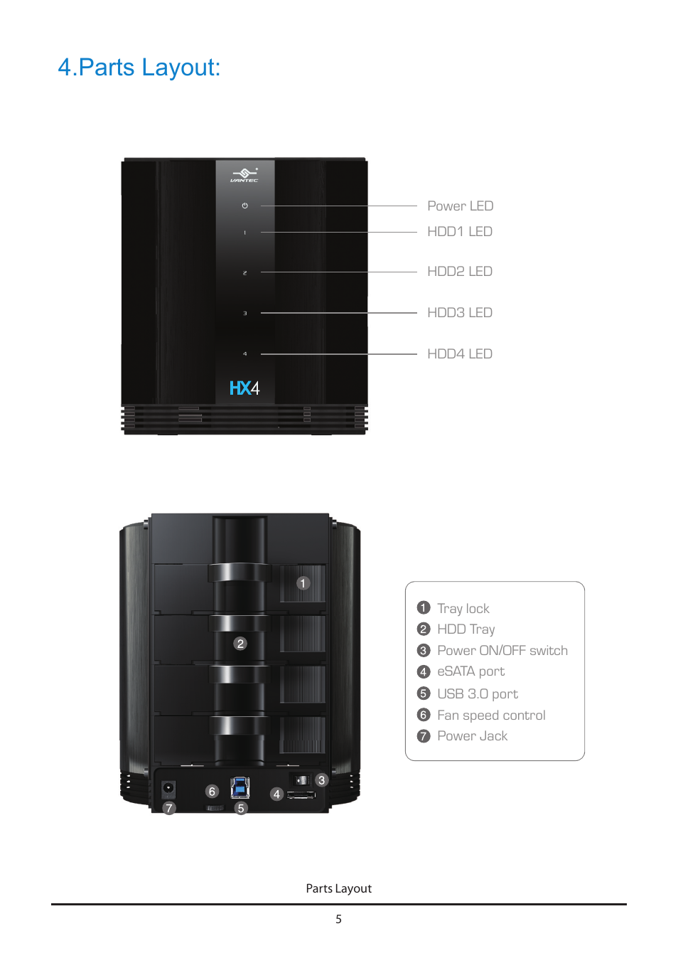 Parts layout | Vantec HX4 User Manual | Page 7 / 15