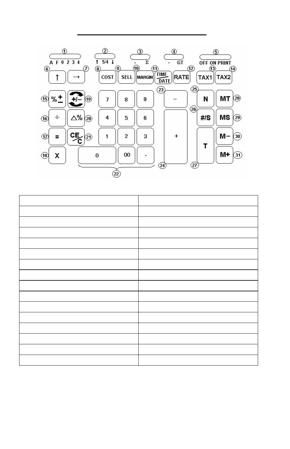 Victor Enterprise 1260-3 User Manual | Page 6 / 62