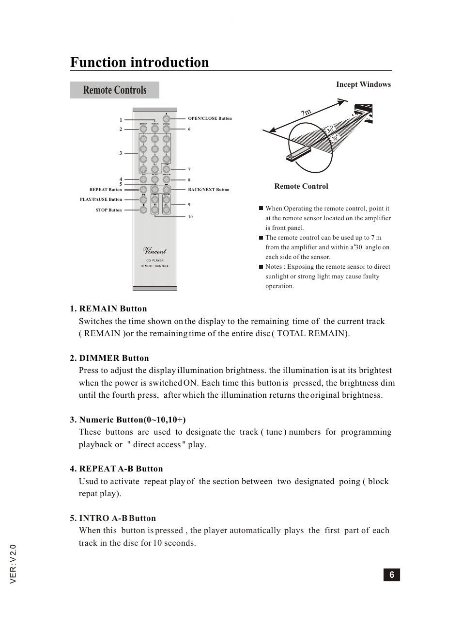 Т³гж 7, Function introduction, Remote controls | Vincent Audio CD-S6MK User Manual | Page 7 / 12