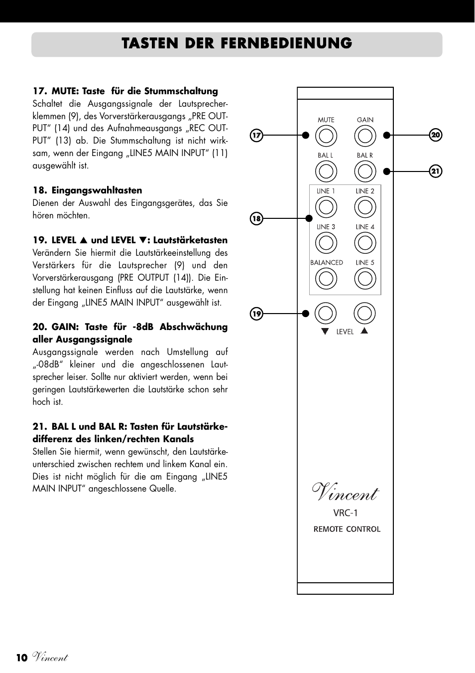 Vincent Audio SV-234 User Manual | Page 10 / 64