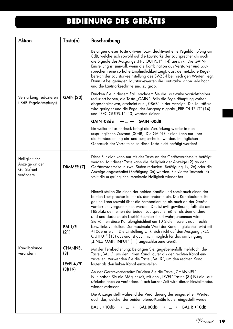 Vincent | Vincent Audio SV-234 User Manual | Page 19 / 64