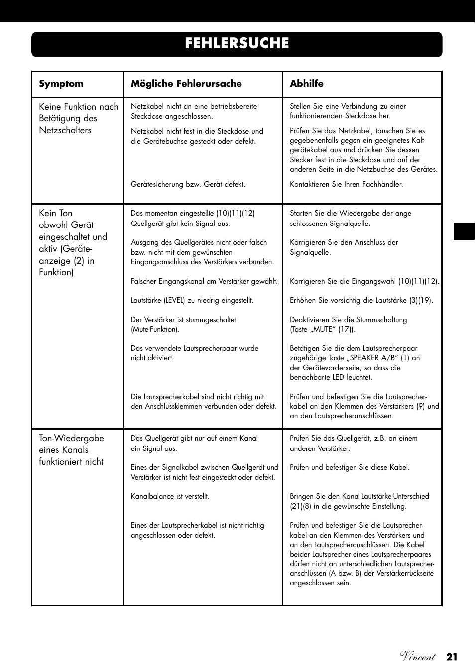Vincent, Ffe eh hlle er rs su uc ch he e | Vincent Audio SV-234 User Manual | Page 21 / 64