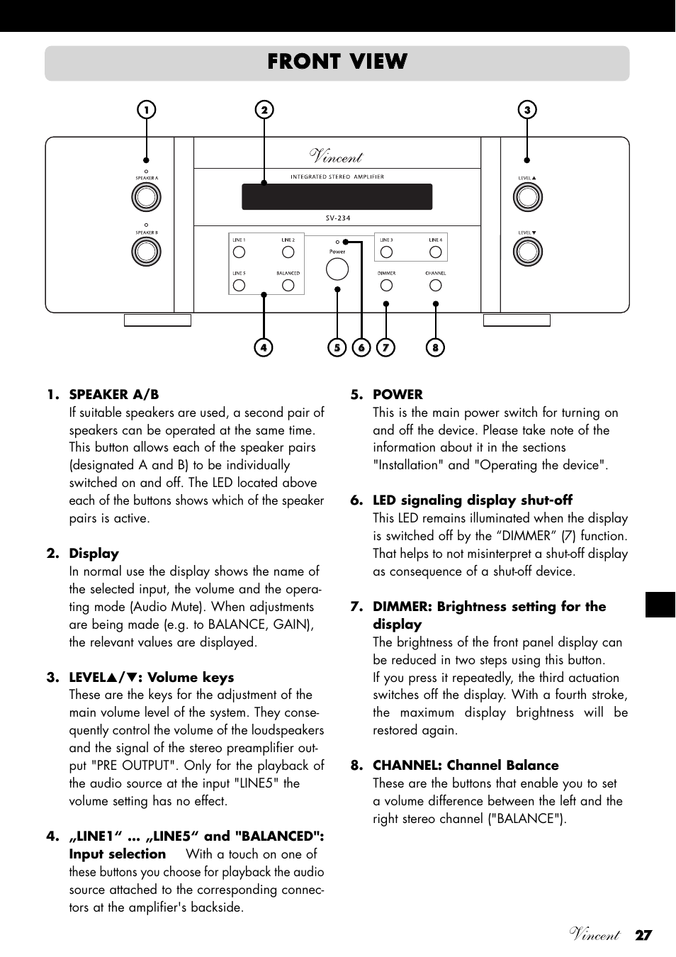 Vincent, Ffr ro on ntt v viie ew w | Vincent Audio SV-234 User Manual | Page 27 / 64
