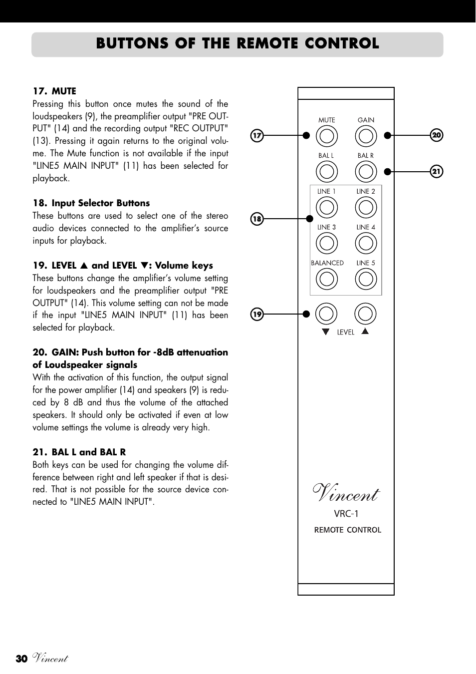 Vincent Audio SV-234 User Manual | Page 30 / 64