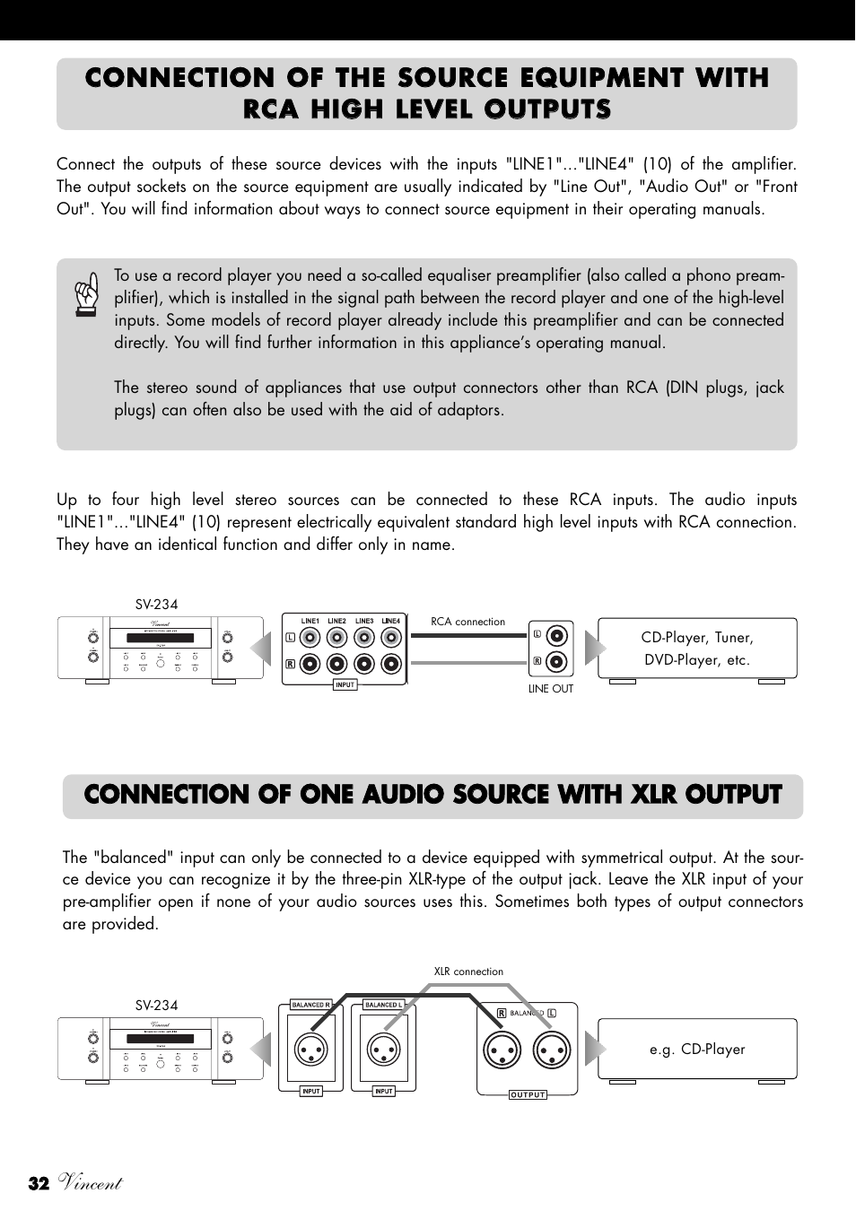 Vincent Audio SV-234 User Manual | Page 32 / 64