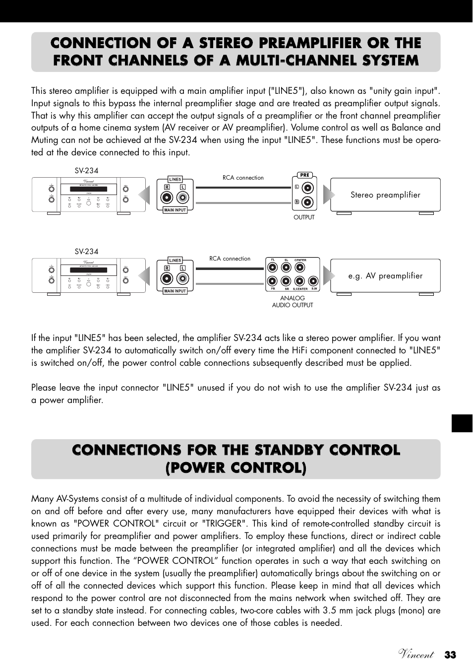 Vincent Audio SV-234 User Manual | Page 33 / 64