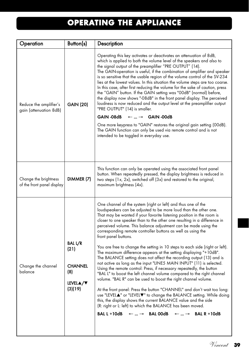 Vincent | Vincent Audio SV-234 User Manual | Page 39 / 64
