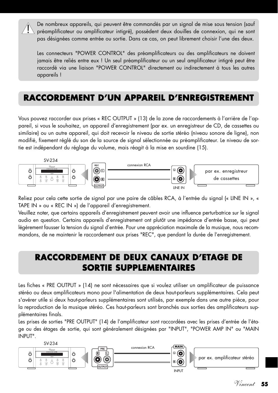 Vincent Audio SV-234 User Manual | Page 55 / 64