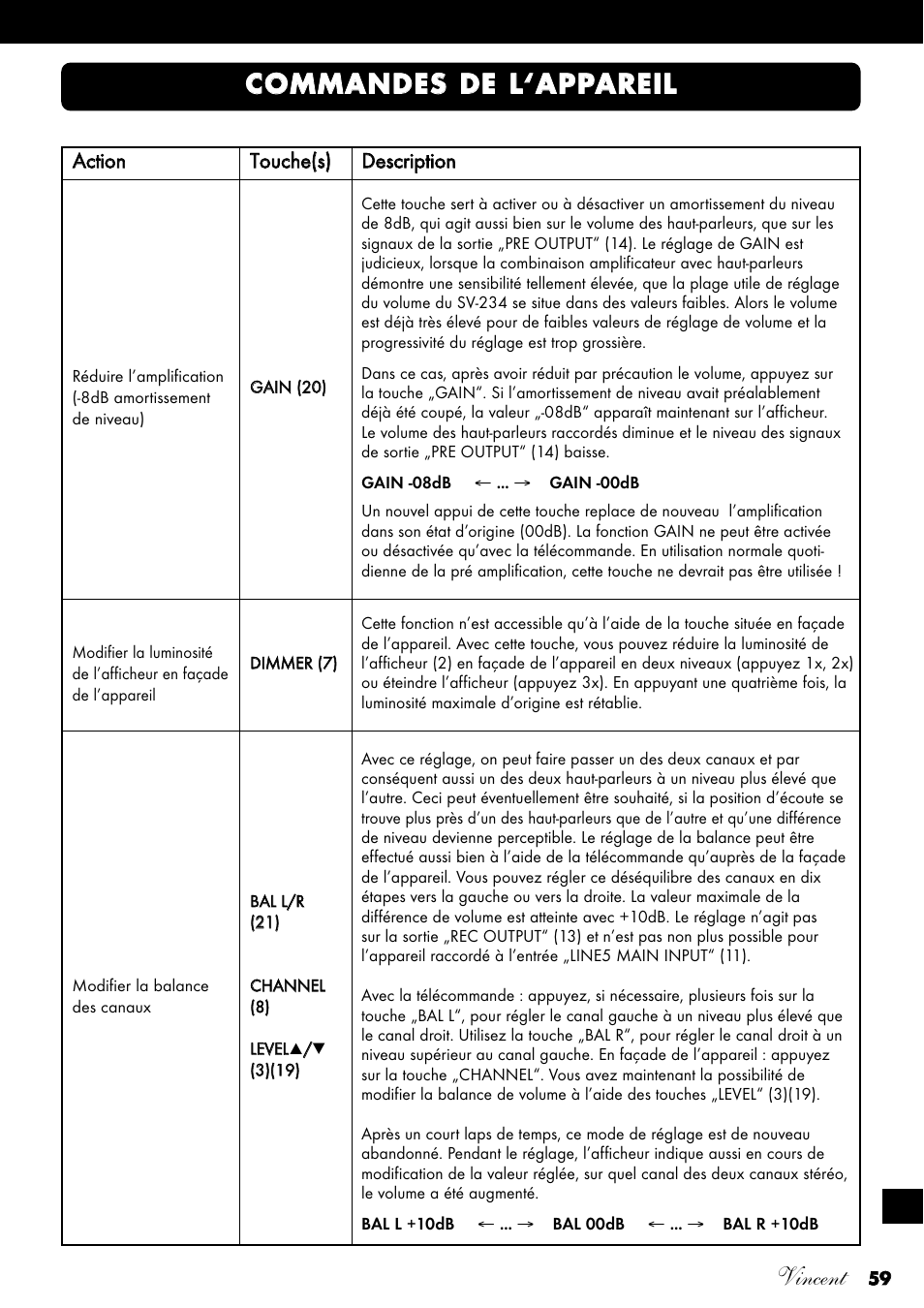 Vincent | Vincent Audio SV-234 User Manual | Page 59 / 64