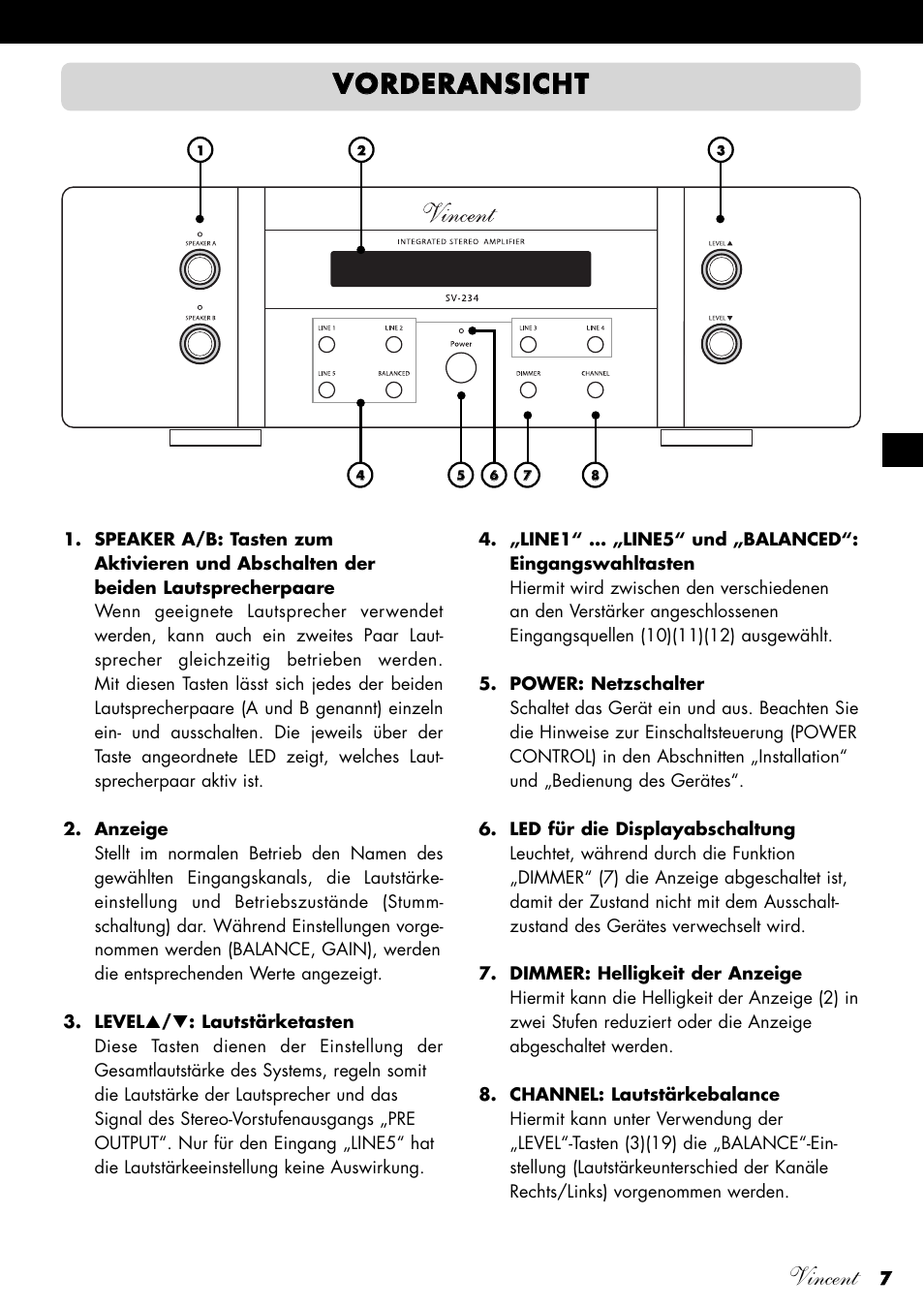 Vincent, Vvo or rd de er ra an ns siic ch htt | Vincent Audio SV-234 User Manual | Page 7 / 64