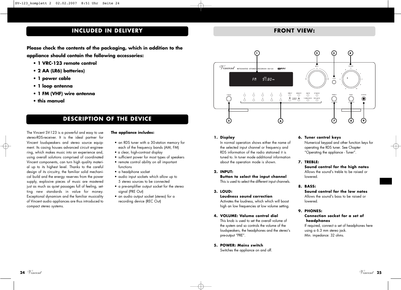 Vincent, Front view | Vincent Audio SV-123 User Manual | Page 13 / 31