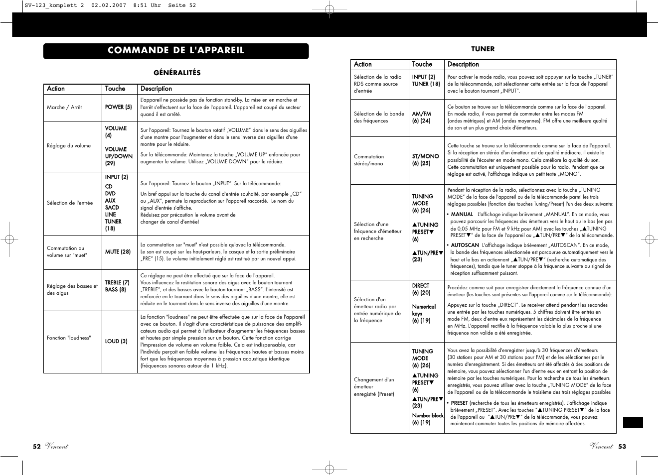 Vincent, Commande de l'appareil | Vincent Audio SV-123 User Manual | Page 27 / 31