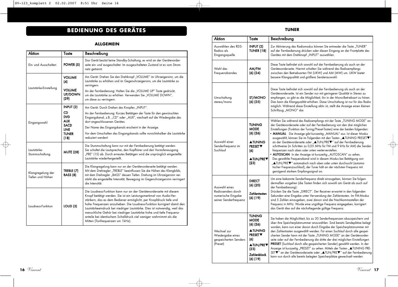 Vincent, Bedienung des gerätes | Vincent Audio SV-123 User Manual | Page 9 / 31