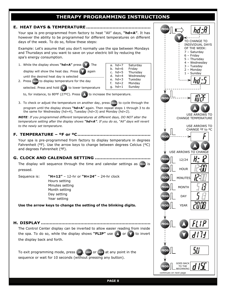 Therapy programming instructions | Vita Spa xStreamPro User Manual | Page 14 / 30