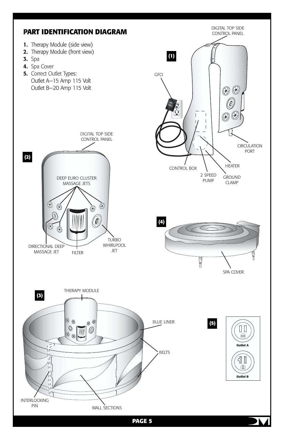 Part identification diagram, Page 5 | Vita Spa Portable Spa User Manual | Page 7 / 33