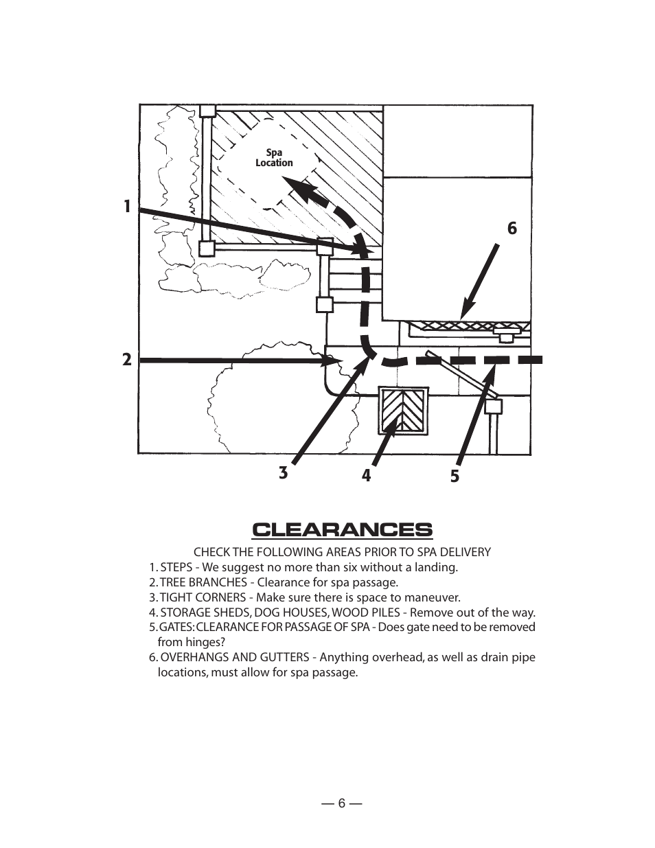 Clearances | Vita Spa Deluxe U -1 3 0 User Manual | Page 8 / 25