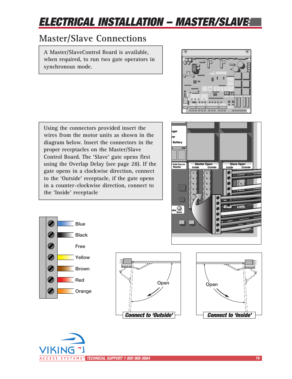 Electrical installation – master/slave, Master/slave connections, Connect to ‘outside’ connect to ‘inside | Black blue free yellow brown orange red, Open | Viking Access Systems Vehicular Gate Opener X-9 User Manual | Page 21 / 36