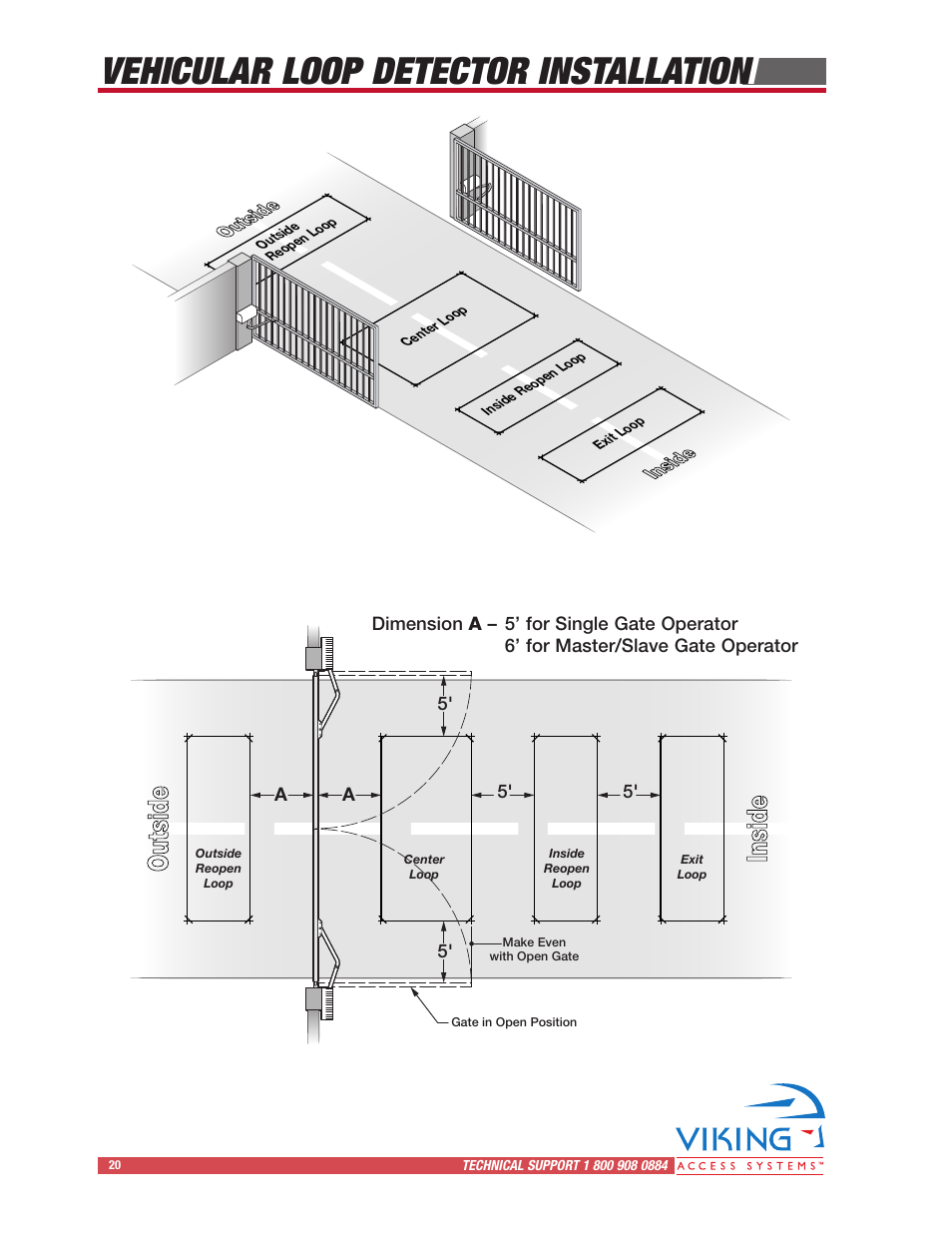 Vehicular loop detector installation | Viking Access Systems Vehicular Gate Opener X-9 User Manual | Page 22 / 36