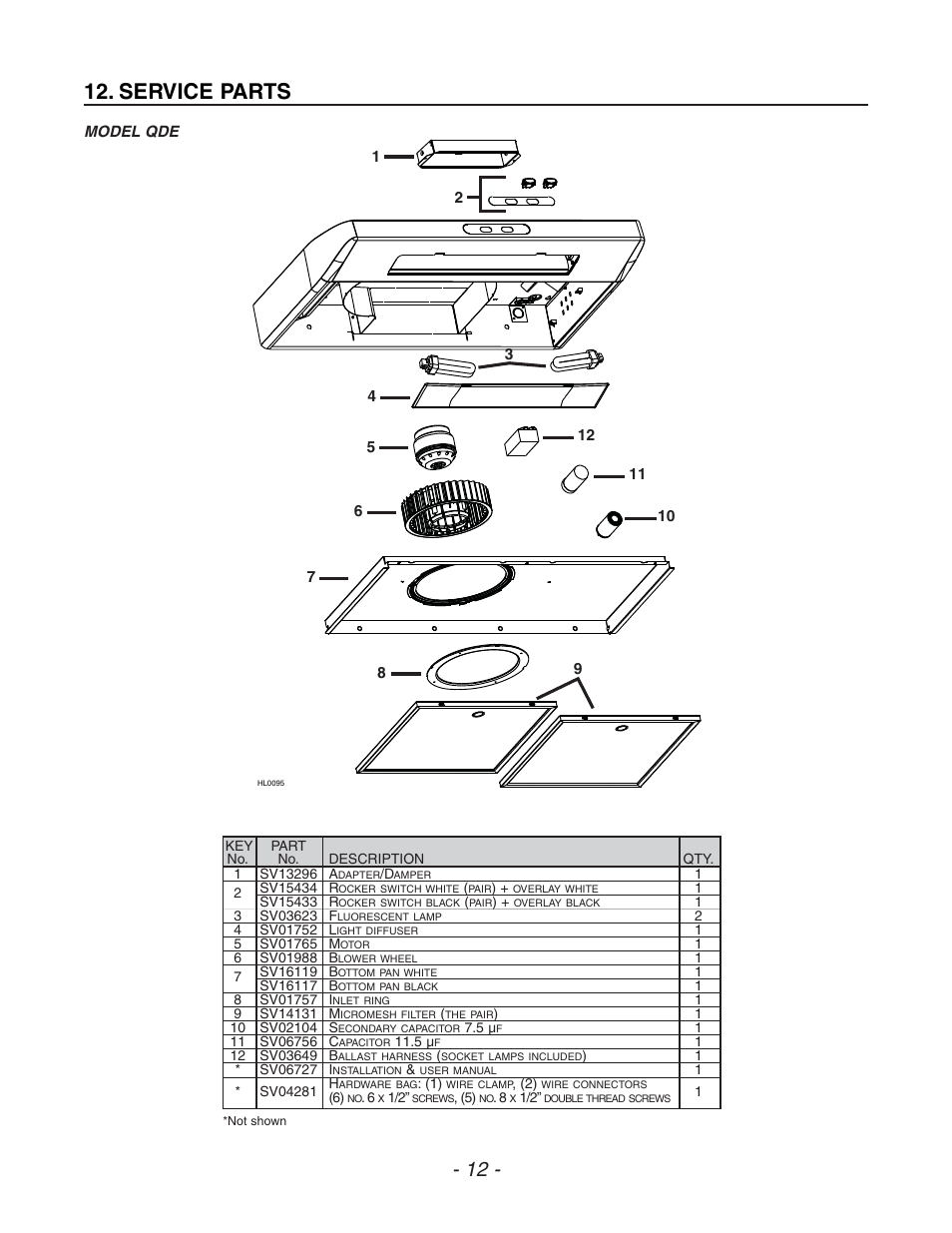 Service parts | Venmar ESC270 User Manual | Page 12 / 36