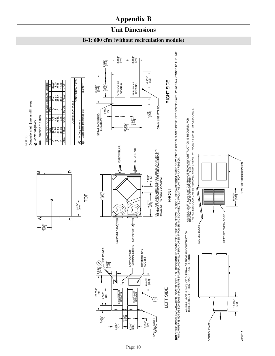 Appendix b, Unit dimensions, B-1: 600 cfm (without recirculation module) | Page 10, Front, Right side | Venmar 700 cfm User Manual | Page 10 / 24