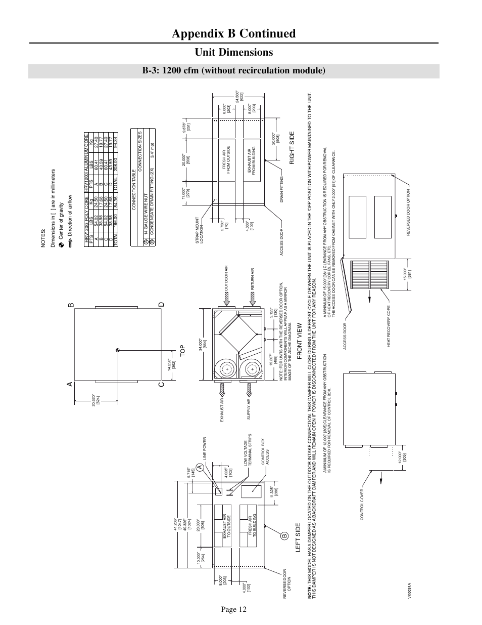 Appendix b continued, Unit dimensions, Page 12 | Cd b a | Venmar 700 cfm User Manual | Page 12 / 24