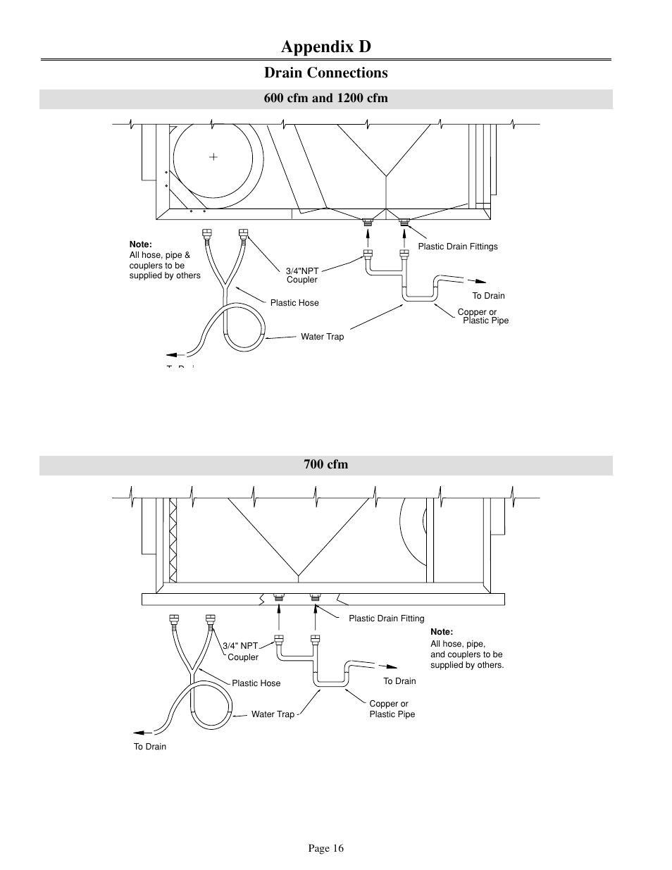 Appendix d, Drain connections, 700 cfm | Venmar 700 cfm User Manual | Page 16 / 24