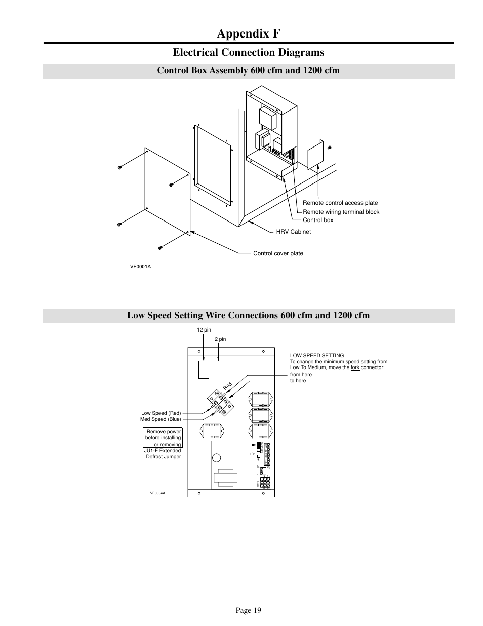 Appendix f, Electrical connection diagrams, Page 19 | Venmar 700 cfm User Manual | Page 19 / 24