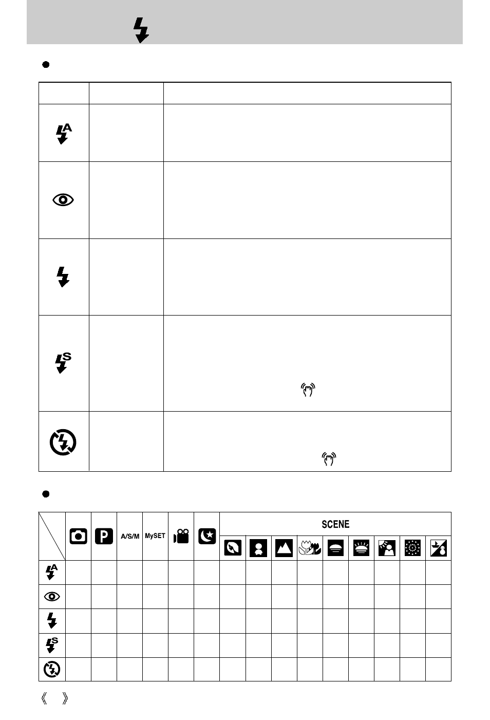 Flash( ) / left button | Vanson V-6000 User Manual | Page 34 / 120