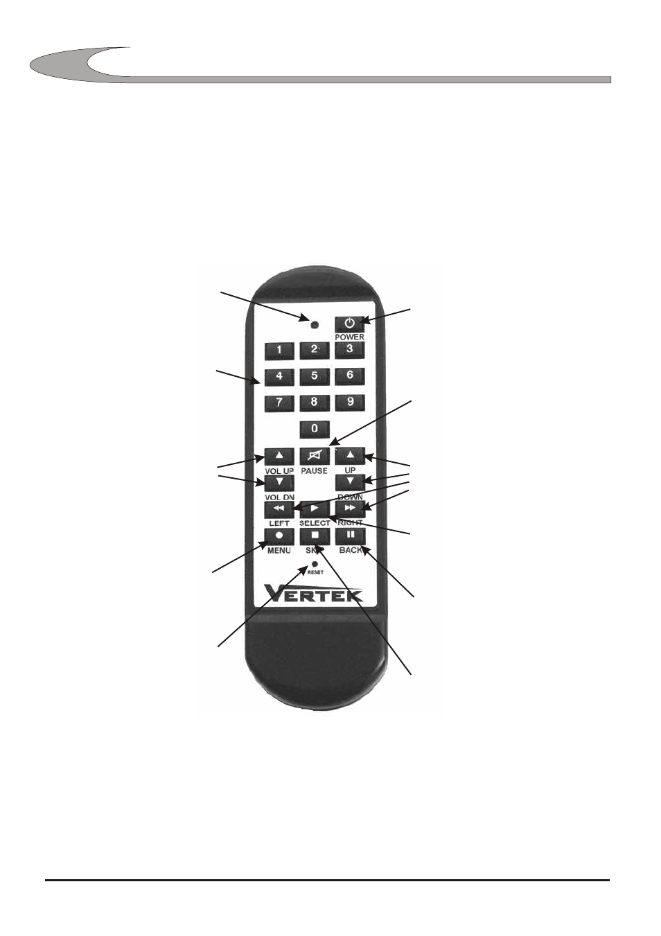 Remote control, 2330 remote control | Vertek/XTC SCORPION 2330 User Manual | Page 8 / 40