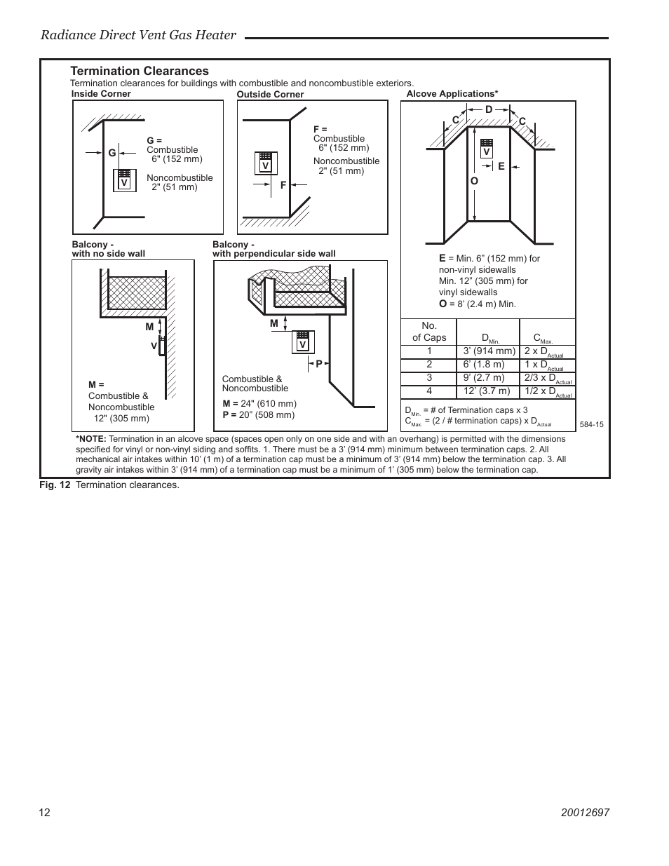 Radiance direct vent gas heater, Termination clearances | Vermont Castings RADVTCB User Manual | Page 12 / 52